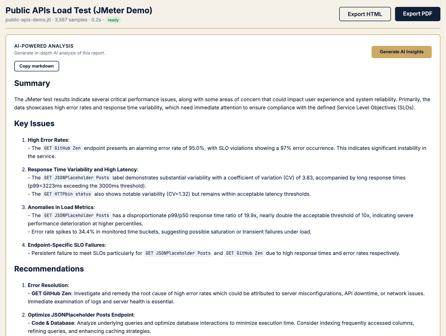 AI-powered analysis section listing GitHub Zen 95% error rate, p99/p50 ratio 19.9x, and JSONPlaceholder CV 3.83 with recommendations